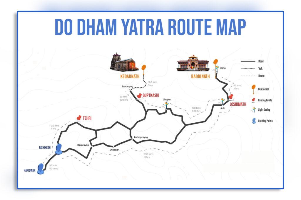 do dham route